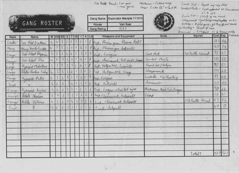 Gang Roster, Necromunda - Gang Roster 12/6/10 - Gallery - DakkaDakka